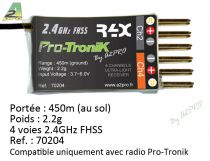 Récepteur FHSS 4 voies