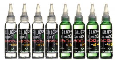 3030021 ABSIMA - Huile silicone pour diff�rentiel grade  5000CPS  60ml