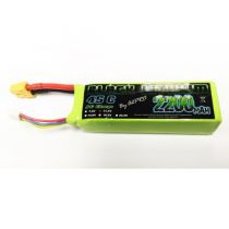 Avions électrique radiocommandé Combo Pandora RTF Bleu Z57026C