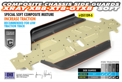 Bavettes Composite XB8 lat�rales L+R - 351159-S - Pi�ce d�tach�e XRAY