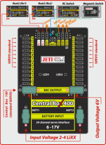 Central Box 400 + 2x Rsat2 + RC Switch