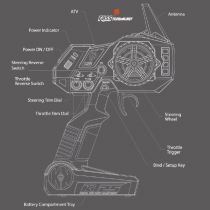 Ensemble radio 2.4 GHZ Konect KT2S