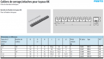 FESKK3 - Support de tube Festo 3mm KK-3 #3635