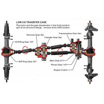 FTX Crawler Outback Geo 4WD RTR FTX5591