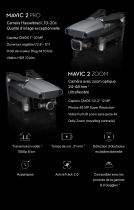 Mavic 2 Pro DJI avec Hasselblad L1D-20C