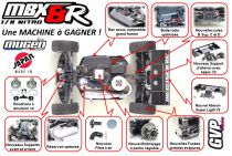 MBX8 R BUGGY 4X4 1/8éme Nitro E2027