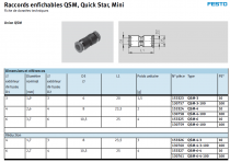 QSM-3 - Raccord enfichable 3mm ext - 153323 - FESTO