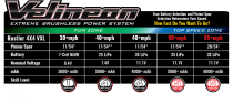 RUSTLER- 4x4 - 1/10 VXL BRUSHLESS - TSM - SANS AQ/CH - TRAXXAS 67076-4