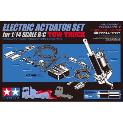 Set d\'activation pour D�panneur