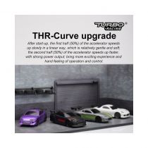 Turbo Racing Micro Sport version Noire 1/76ème RTR- TB-C74